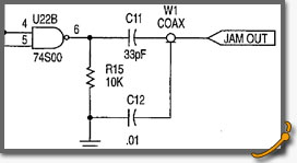 Communications Electronic Warfare Trainer Diagram