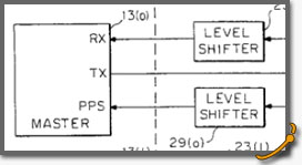 Apparatus for Providing GPS Positioning Information to a Plurality of Computers
        from Only One GPS Receiver Diagram