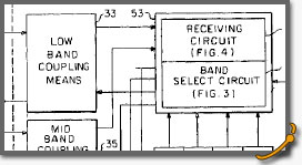 Modular Covert Remote Electronic Warfare Simulator Diagram