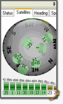 An application displaying a compass overlayed with data